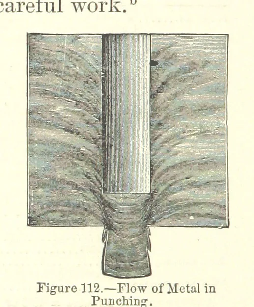 An illustration from The Metallurgy of Steel. ... Second edition ... enlarged. Vol. 1, 1891, leaf 252