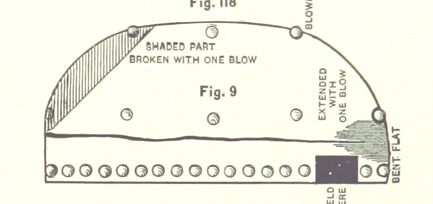 An illustration from The Metallurgy of Steel. ... Second edition ... enlarged. Vol. 1, 1891, leaf 263