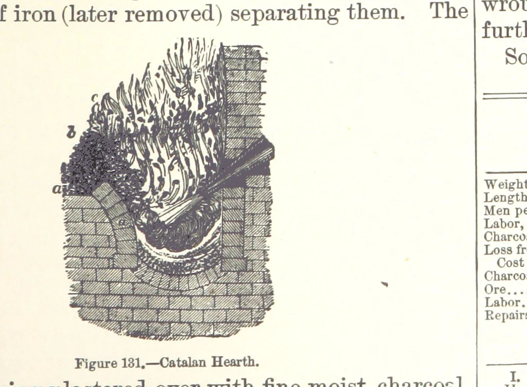 An illustration from The Metallurgy of Steel. ... Second edition ... enlarged. Vol. 1, 1891, leaf 293