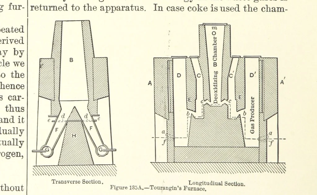 An illustration from The Metallurgy of Steel. ... Second edition ... enlarged. Vol. 1, 1891, leaf 300