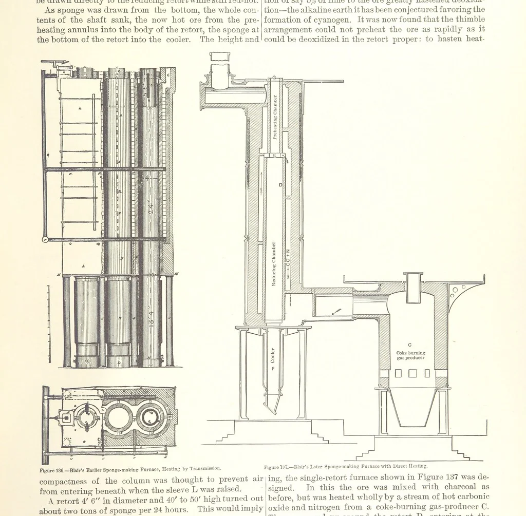 An illustration from The Metallurgy of Steel. ... Second edition ... enlarged. Vol. 1, 1891, leaf 303