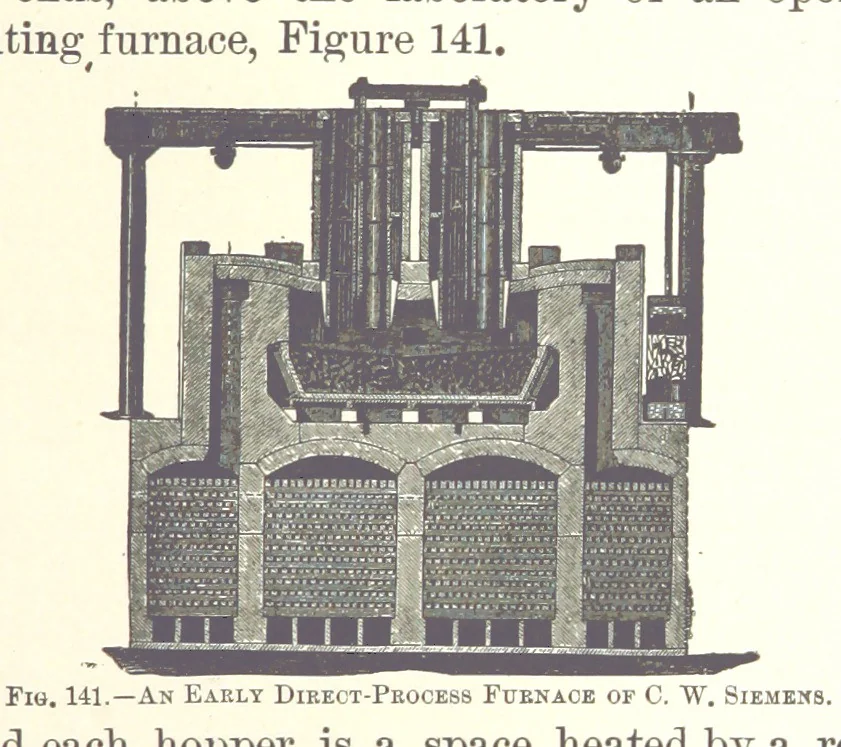 An illustration from The Metallurgy of Steel. ... Second edition ... enlarged. Vol. 1, 1891, leaf 307