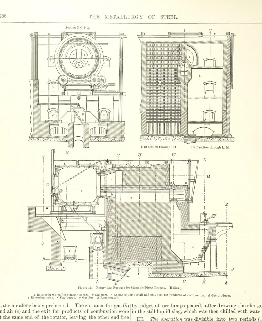 An illustration from The Metallurgy of Steel. ... Second edition ... enlarged. Vol. 1, 1891, leaf 310