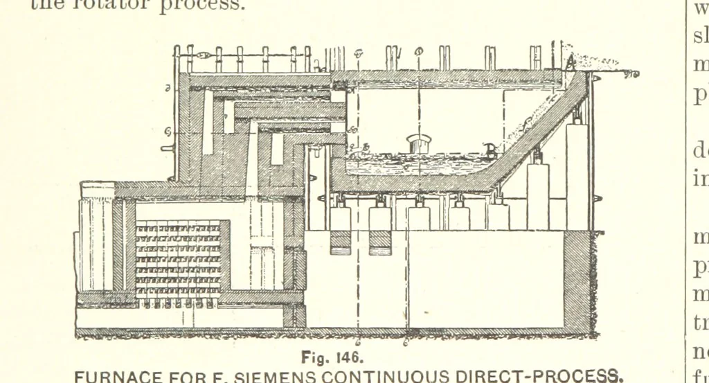 An illustration from The Metallurgy of Steel. ... Second edition ... enlarged. Vol. 1, 1891, leaf 312