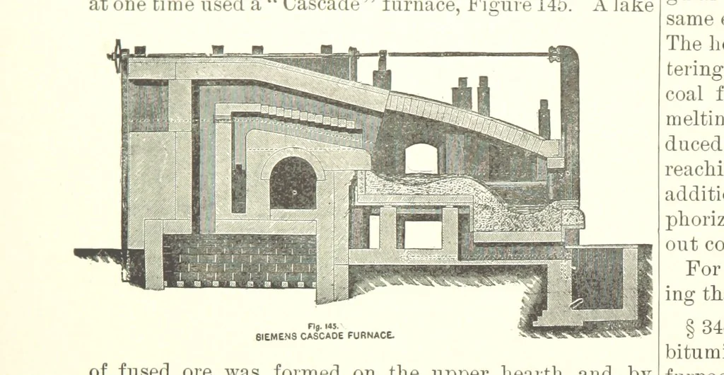 An illustration from The Metallurgy of Steel. ... Second edition ... enlarged. Vol. 1, 1891, leaf 312