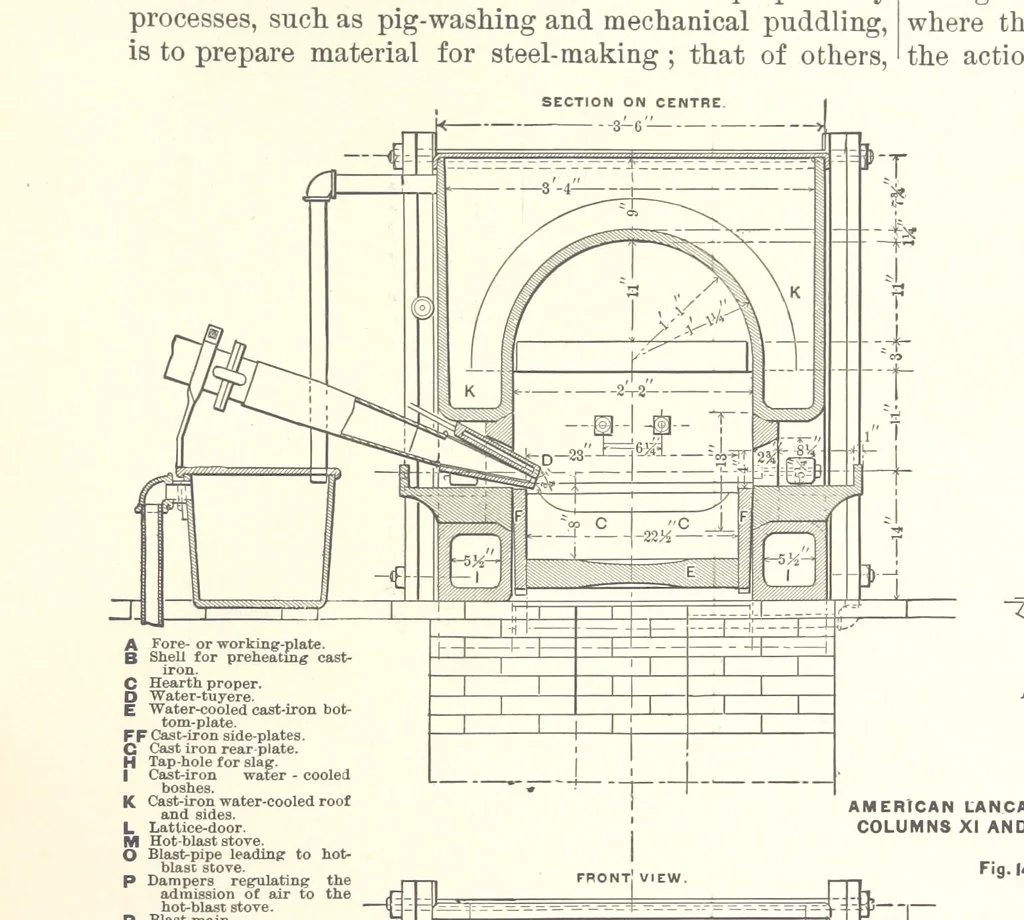 An illustration from The Metallurgy of Steel. ... Second edition ... enlarged. Vol. 1, 1891, leaf 313