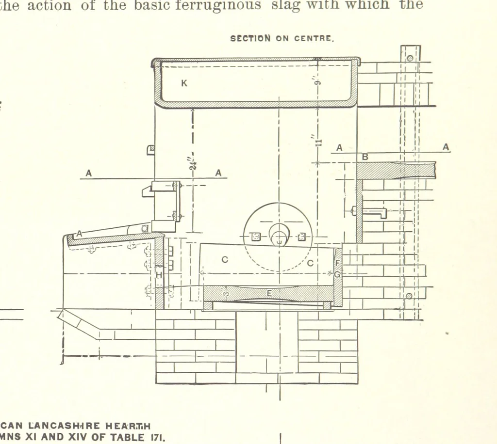 An illustration from The Metallurgy of Steel. ... Second edition ... enlarged. Vol. 1, 1891, leaf 313
