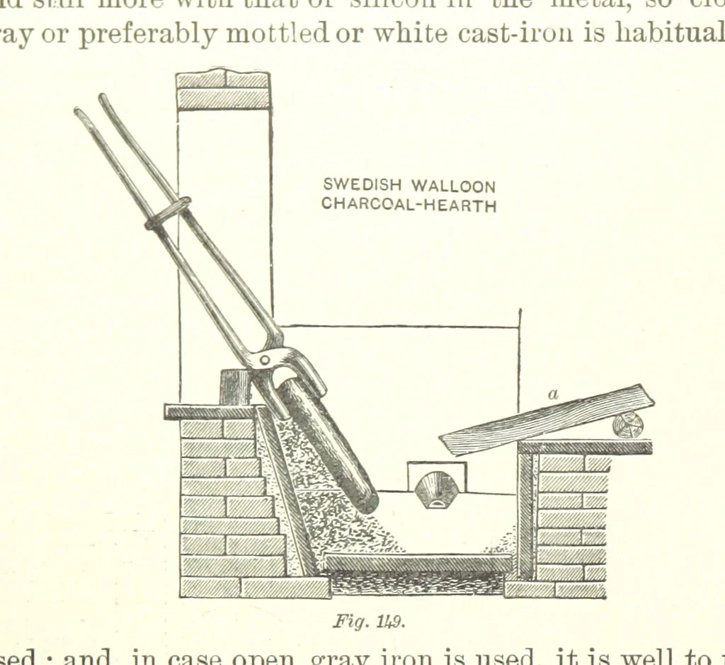 An illustration from The Metallurgy of Steel. ... Second edition ... enlarged. Vol. 1, 1891, leaf 314