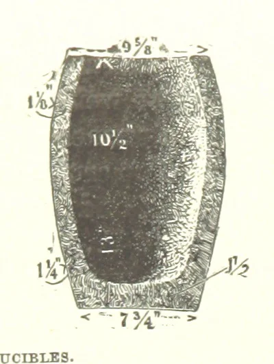 An illustration from The Metallurgy of Steel. ... Second edition ... enlarged. Vol. 1, 1891, leaf 326