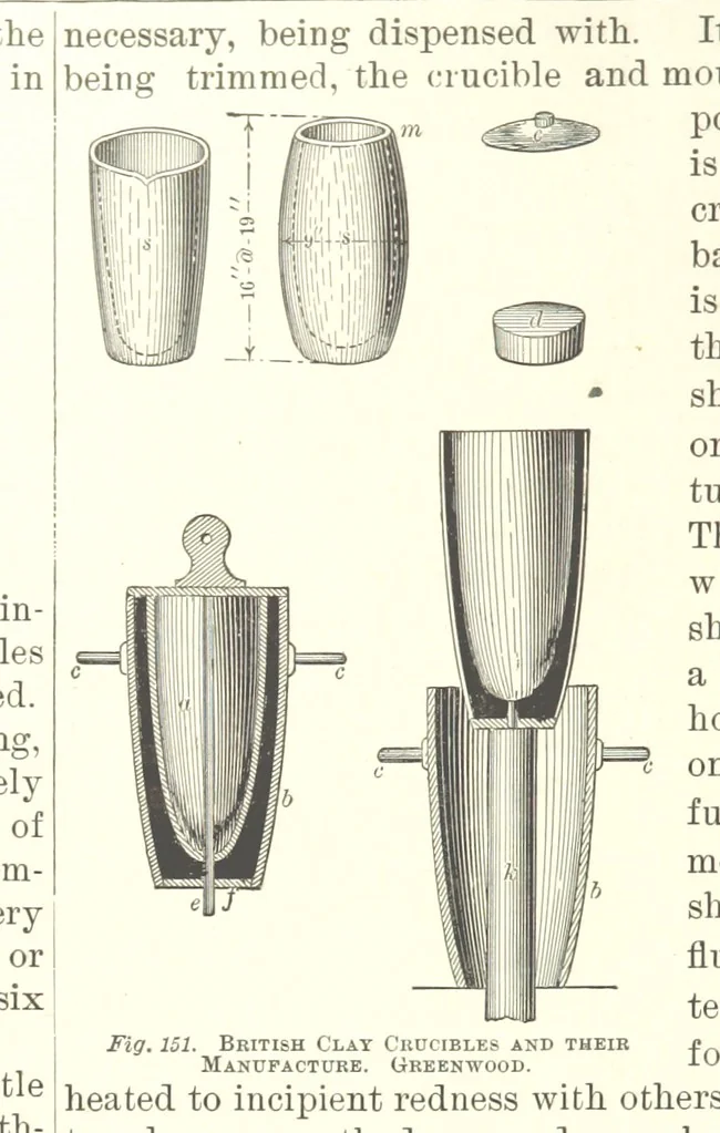 An illustration from The Metallurgy of Steel. ... Second edition ... enlarged. Vol. 1, 1891, leaf 326