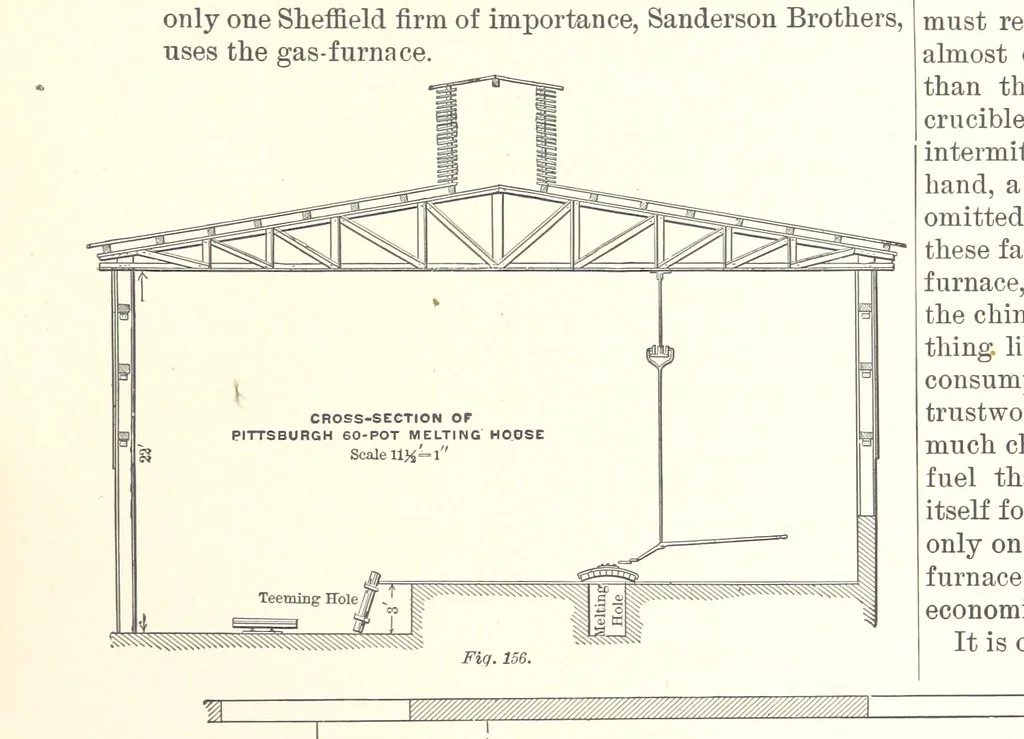 An illustration from The Metallurgy of Steel. ... Second edition ... enlarged. Vol. 1, 1891, leaf 331