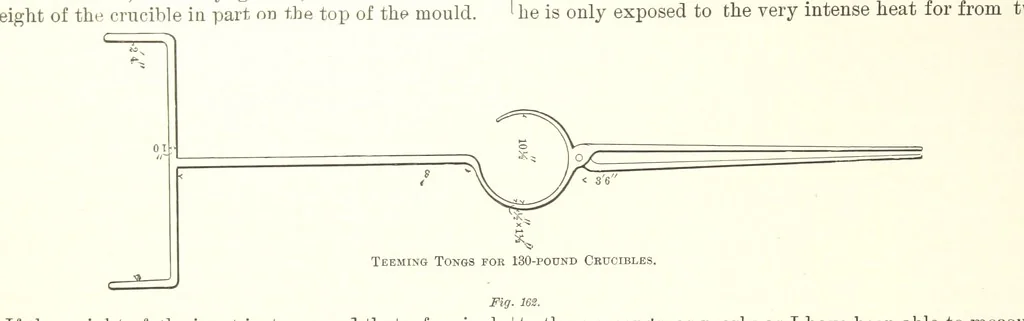 An illustration from The Metallurgy of Steel. ... Second edition ... enlarged. Vol. 1, 1891, leaf 334
