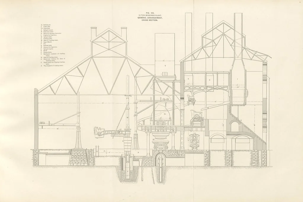 An illustration from The Metallurgy of Steel. ... Second edition ... enlarged. Vol. 1, 1891, leaf 345