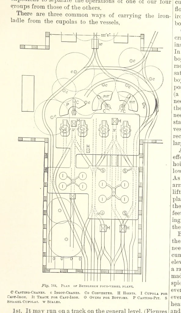An illustration from The Metallurgy of Steel. ... Second edition ... enlarged. Vol. 1, 1891, leaf 349