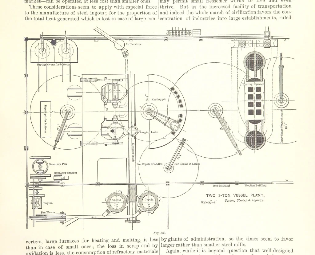 An illustration from The Metallurgy of Steel. ... Second edition ... enlarged. Vol. 1, 1891, leaf 357