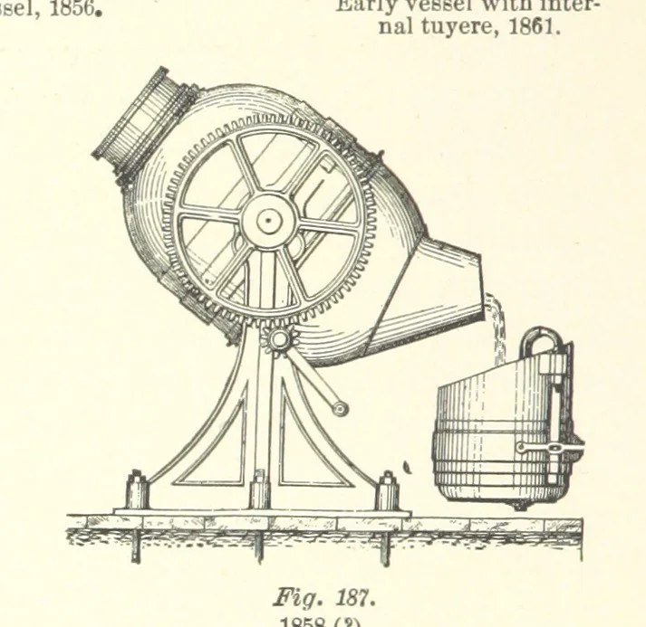 An illustration from The Metallurgy of Steel. ... Second edition ... enlarged. Vol. 1, 1891, leaf 370