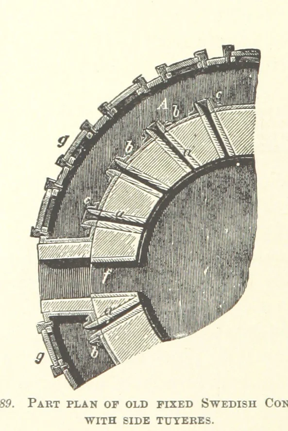 An illustration from The Metallurgy of Steel. ... Second edition ... enlarged. Vol. 1, 1891, leaf 370