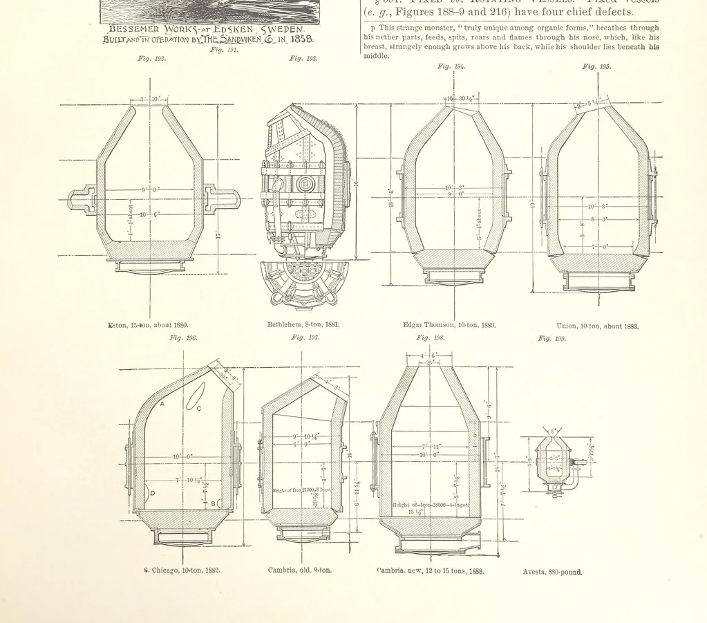 An illustration from The Metallurgy of Steel. ... Second edition ... enlarged. Vol. 1, 1891, leaf 371