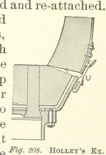 An illustration from The Metallurgy of Steel. ... Second edition ... enlarged. Vol. 1, 1891, leaf 378