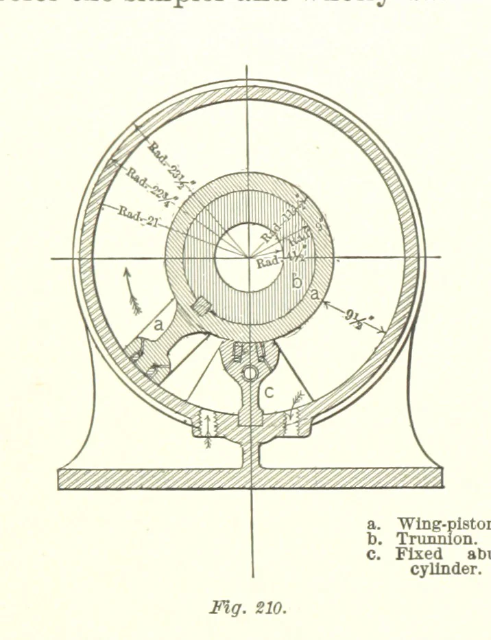 An illustration from The Metallurgy of Steel. ... Second edition ... enlarged. Vol. 1, 1891, leaf 380