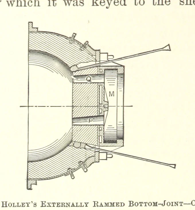 An illustration from The Metallurgy of Steel. ... Second edition ... enlarged. Vol. 1, 1891, leaf 380
