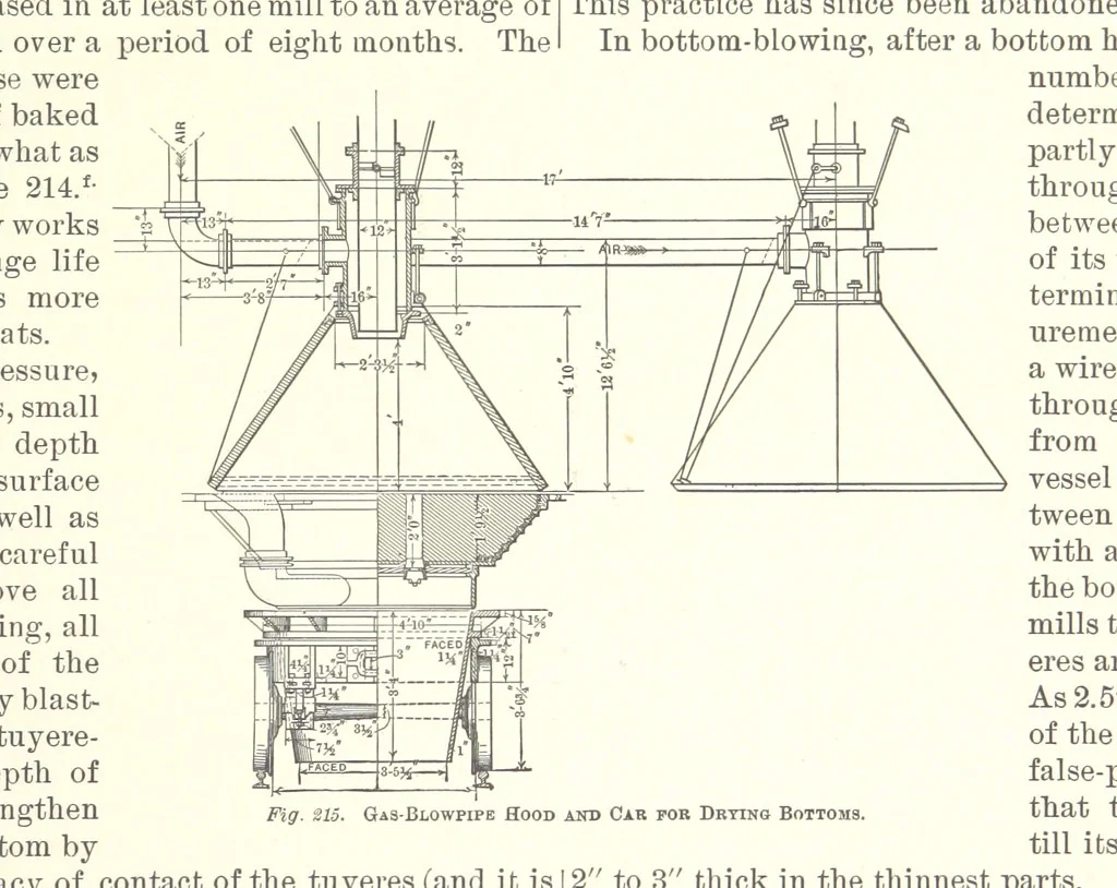 An illustration from The Metallurgy of Steel. ... Second edition ... enlarged. Vol. 1, 1891, leaf 385
