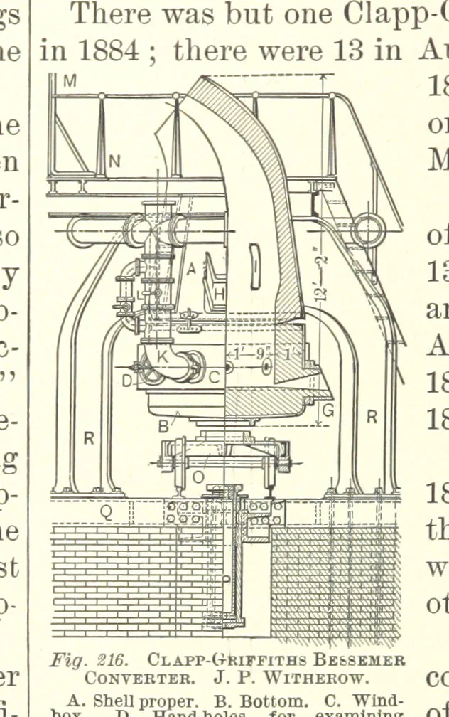 An illustration from The Metallurgy of Steel. ... Second edition ... enlarged. Vol. 1, 1891, leaf 386