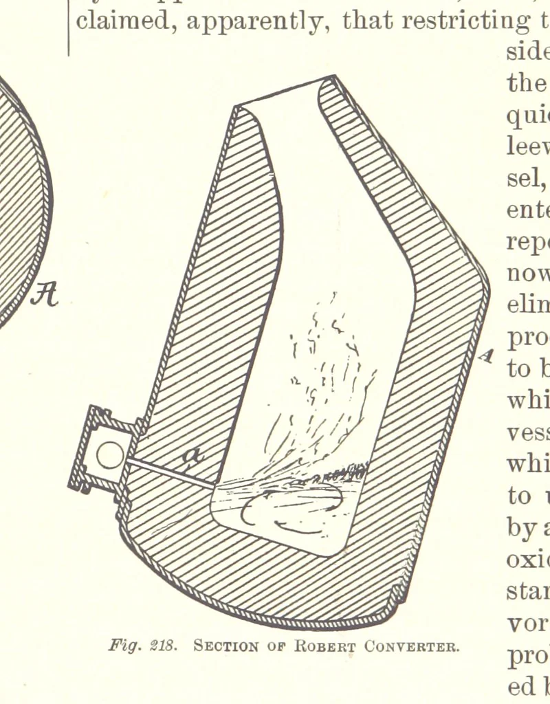 An illustration from The Metallurgy of Steel. ... Second edition ... enlarged. Vol. 1, 1891, leaf 387