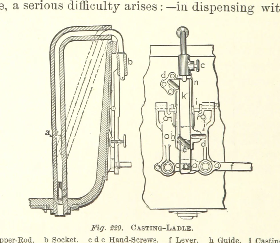 An illustration from The Metallurgy of Steel. ... Second edition ... enlarged. Vol. 1, 1891, leaf 388