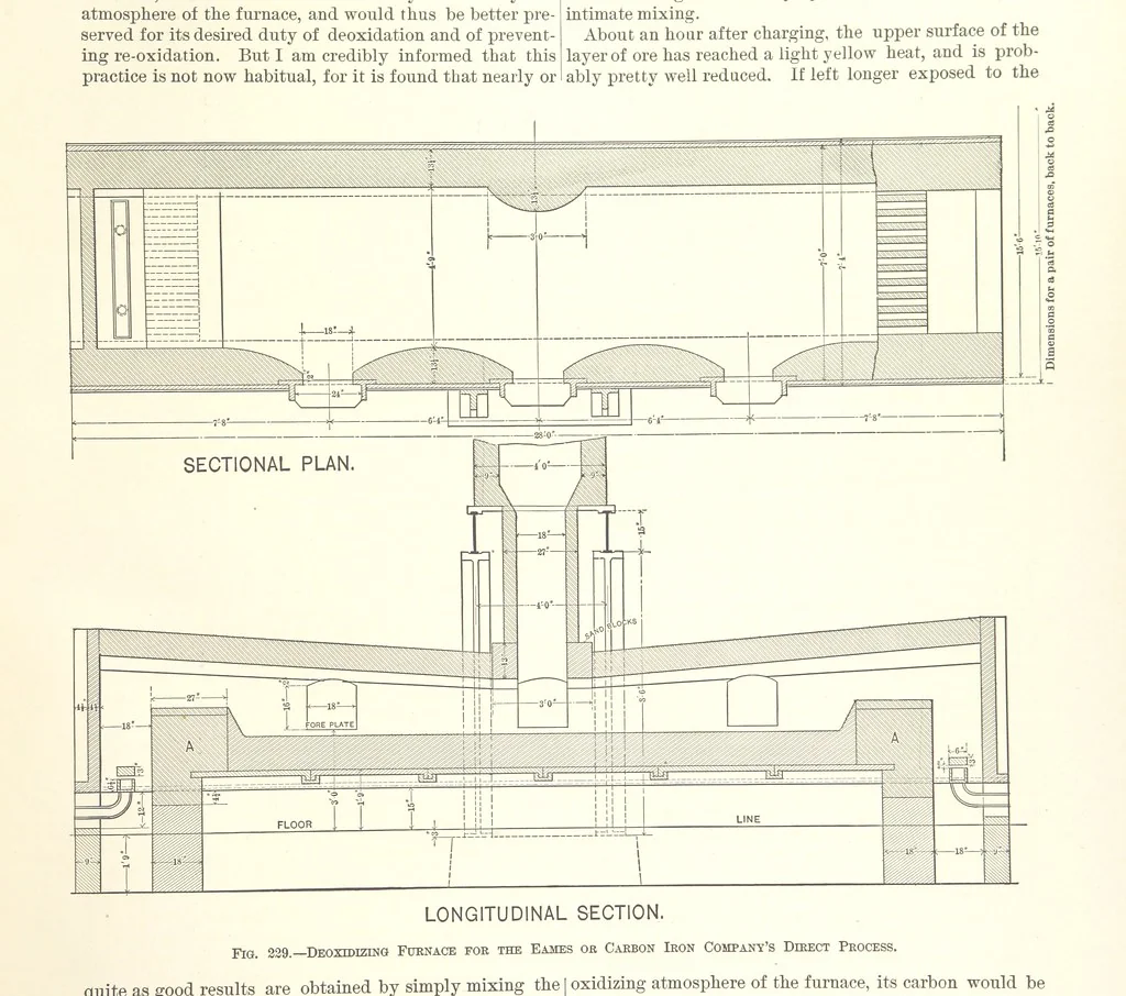 An illustration from The Metallurgy of Steel. ... Second edition ... enlarged. Vol. 1, 1891, leaf 405
