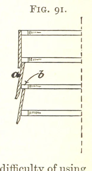 An illustration from A Text-book of Coal-Mining ... With ... illustrations, 1892, leaf 116
