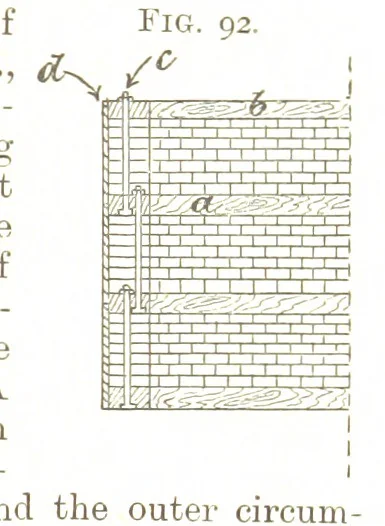An illustration from A Text-book of Coal-Mining ... With ... illustrations, 1892, leaf 117