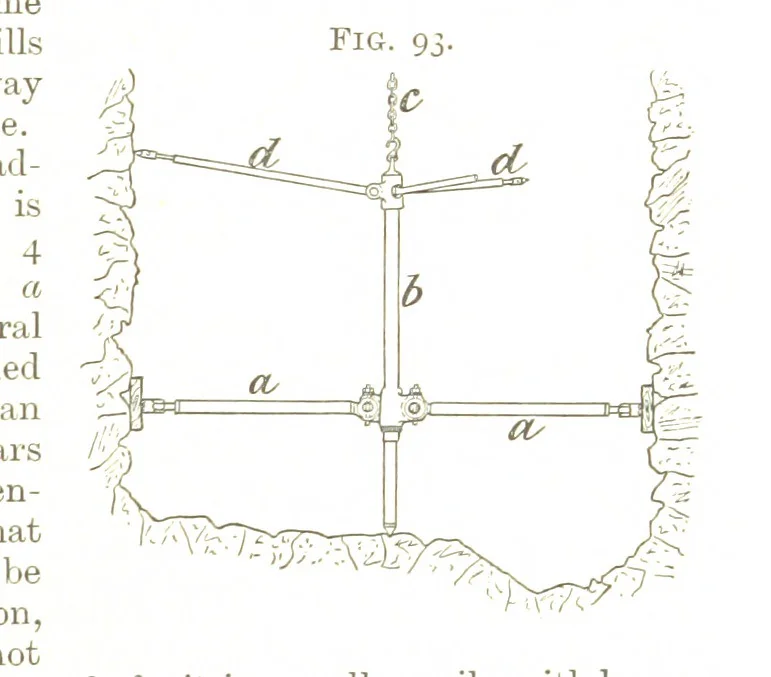 An illustration from A Text-book of Coal-Mining ... With ... illustrations, 1892, leaf 119