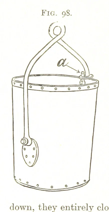 An illustration from A Text-book of Coal-Mining ... With ... illustrations, 1892, leaf 122