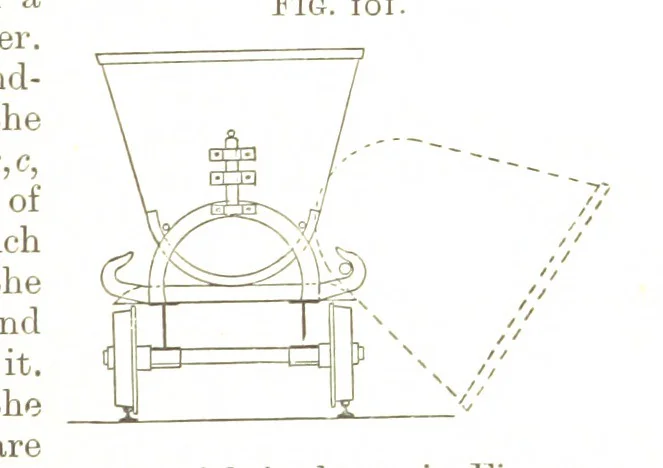 An illustration from A Text-book of Coal-Mining ... With ... illustrations, 1892, leaf 123