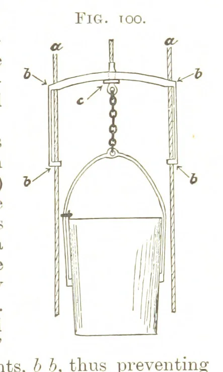 An illustration from A Text-book of Coal-Mining ... With ... illustrations, 1892, leaf 123