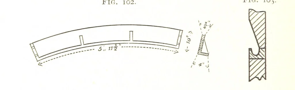 An illustration from A Text-book of Coal-Mining ... With ... illustrations, 1892, leaf 126