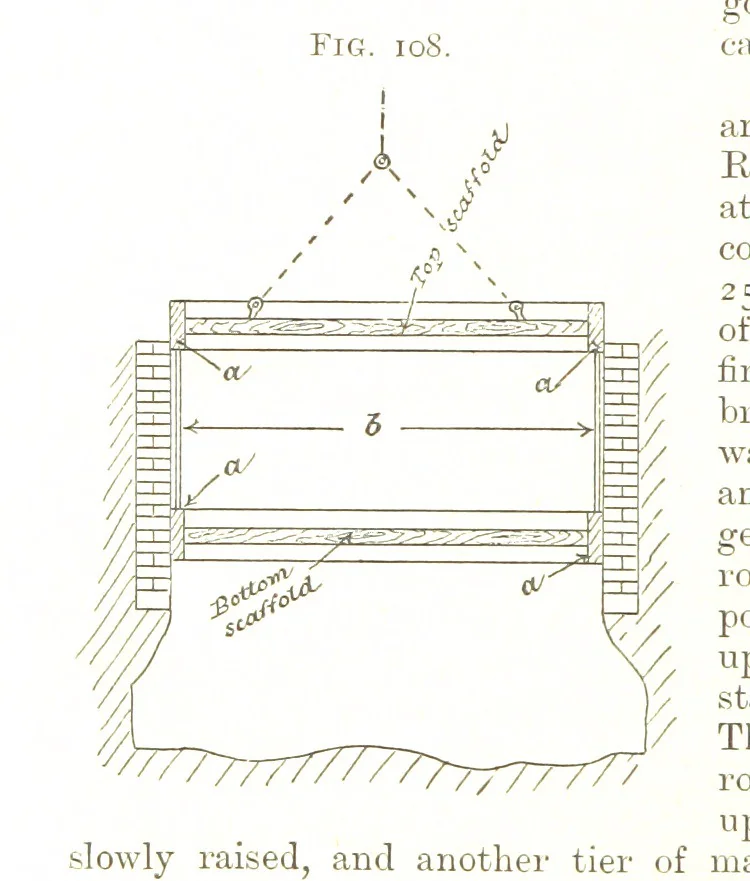 An illustration from A Text-book of Coal-Mining ... With ... illustrations, 1892, leaf 128
