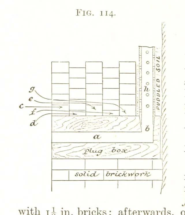 An illustration from A Text-book of Coal-Mining ... With ... illustrations, 1892, leaf 132