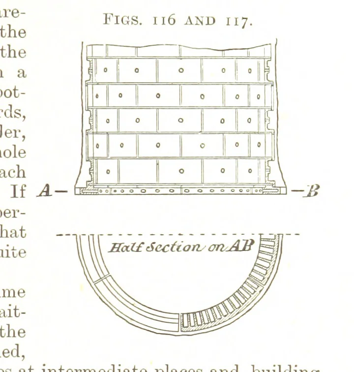 An illustration from A Text-book of Coal-Mining ... With ... illustrations, 1892, leaf 135