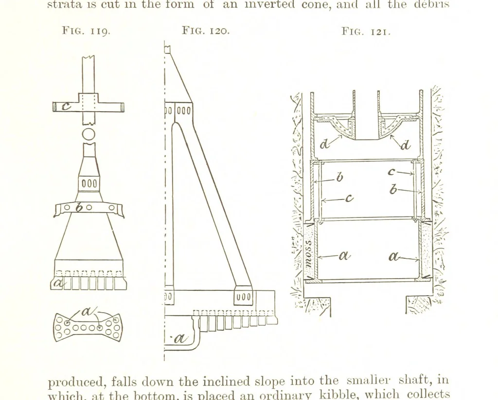 An illustration from A Text-book of Coal-Mining ... With ... illustrations, 1892, leaf 139