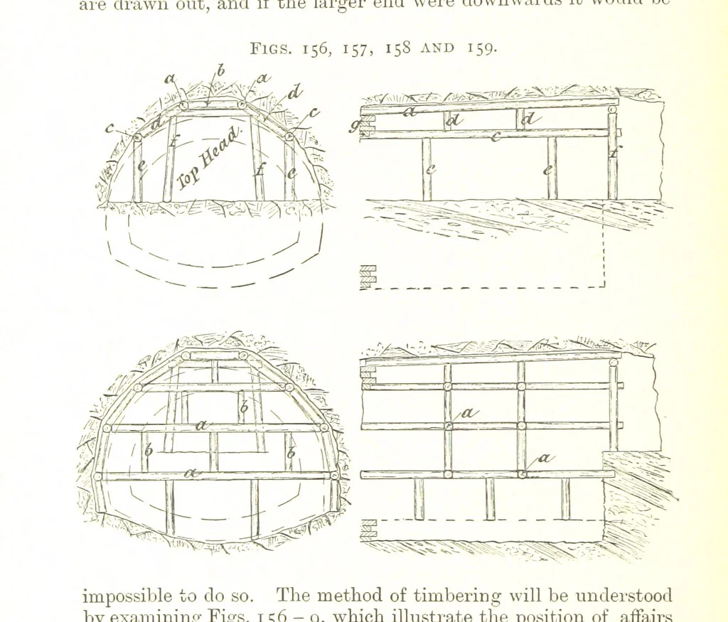 An illustration from A Text-book of Coal-Mining ... With ... illustrations, 1892, leaf 162