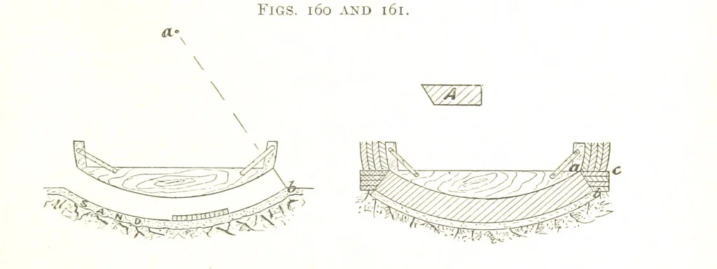 An illustration from A Text-book of Coal-Mining ... With ... illustrations, 1892, leaf 163