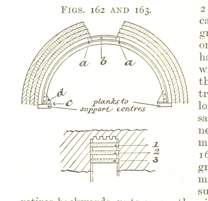 An illustration from A Text-book of Coal-Mining ... With ... illustrations, 1892, leaf 164