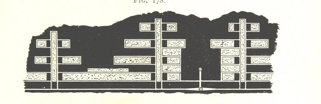 An illustration from A Text-book of Coal-Mining ... With ... illustrations, 1892, leaf 181