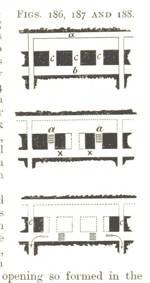 An illustration from A Text-book of Coal-Mining ... With ... illustrations, 1892, leaf 187
