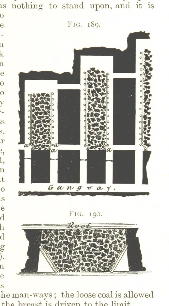 An illustration from A Text-book of Coal-Mining ... With ... illustrations, 1892, leaf 189