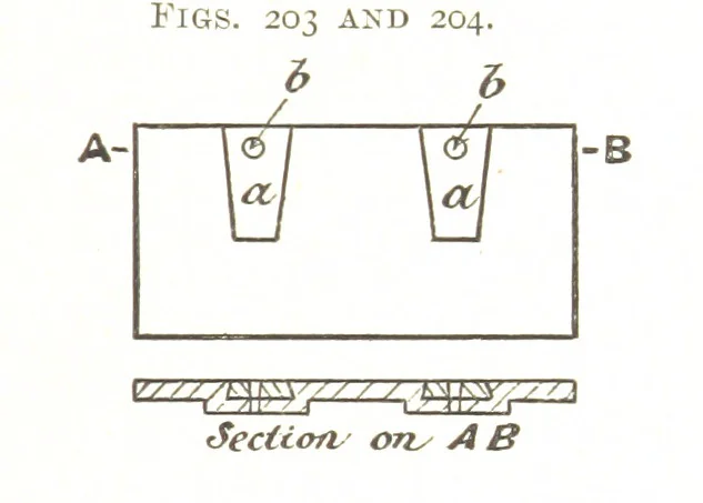 An illustration from A Text-book of Coal-Mining ... With ... illustrations, 1892, leaf 201