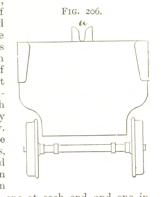 An illustration from A Text-book of Coal-Mining ... With ... illustrations, 1892, leaf 203