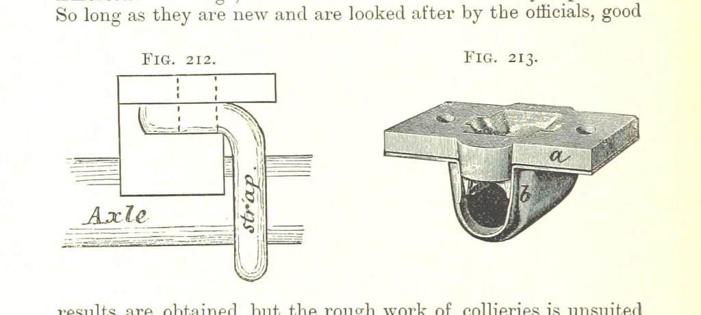 An illustration from A Text-book of Coal-Mining ... With ... illustrations, 1892, leaf 206